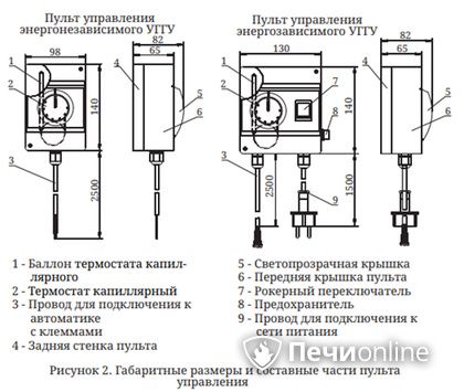 Газовая горелка TMF Сахалин-4 Комби 26кВт энергозависимое ДУ в Рязани
